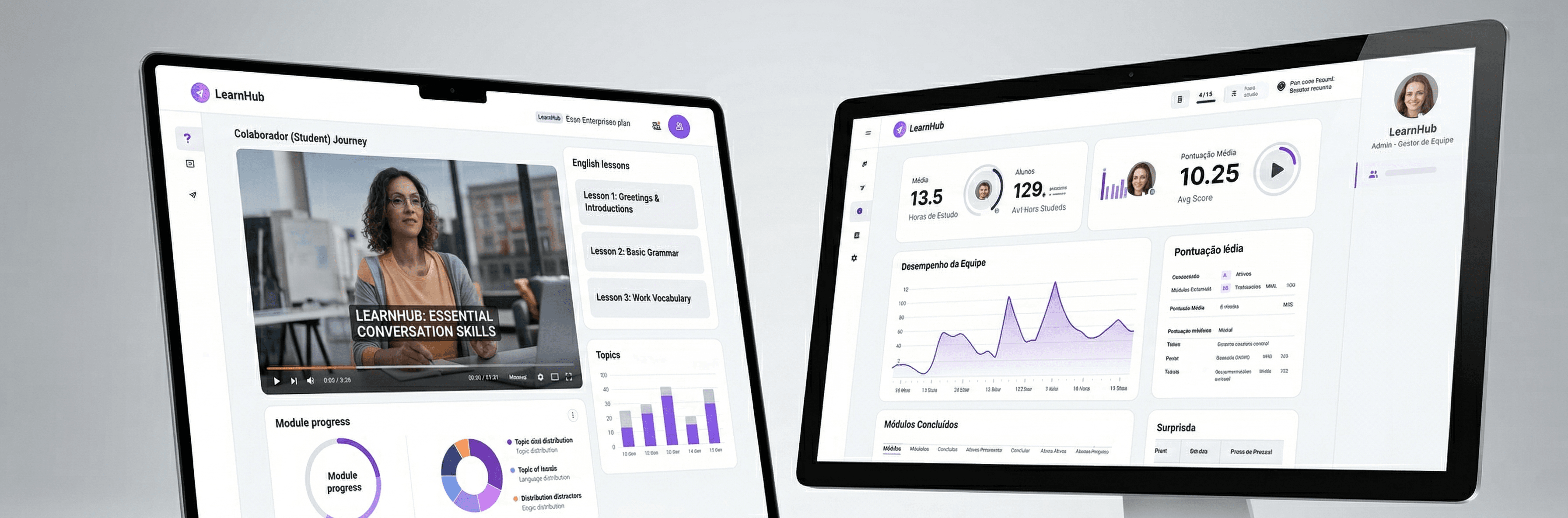 LearnHub — Plataforma de E-learning